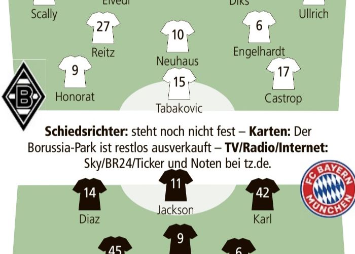 Deutsche Medien prognostizieren die Startaufstellung für Bayern vs. Borussia Mönchengladbach: Bayern wird mehrfach rotieren und Jackson wird auflaufen