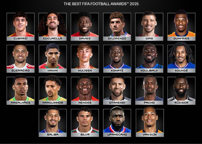 Kandidaten für den FIFA-Verteidiger des Jahres: Van Dijk, Saliba, Gabriel stehen auf der Liste