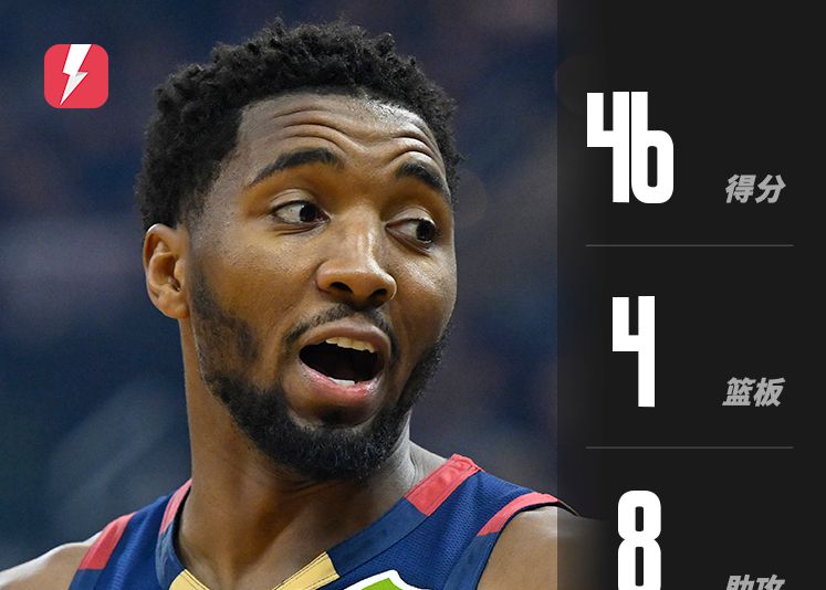 Der Wettbewerbszustand ist heiß! Cavaliers-Star Mitchell erzielte 46 Punkte und 8 Assists, ein Saisonhöchstwert in der Punktewertung!