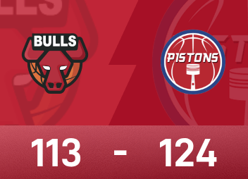NBA-Spielbericht: Reid 28 Punkte, 12 Rebounds und 6 Assists, Pistons schlagen Bulls 124-113