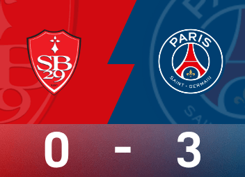 Ligue 1-Spielbericht: Achraf verdoppelt, Del Castillo verpasst einen Punkt, Paris 3:0 Brest