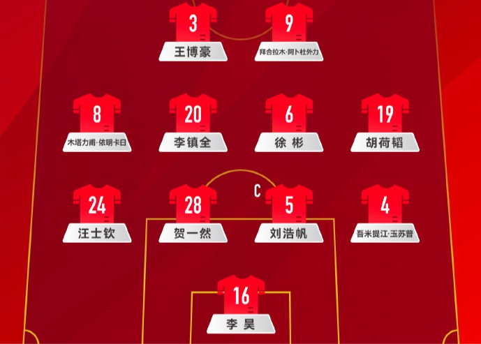 Die offizielle Aufstellung der U22-Fußballnationalmannschaft gegen Südkorea: 442, Doppelpfeile von Baihe Lamu und Wang Bohao
