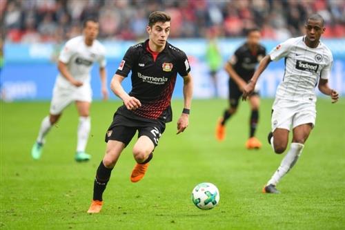 B. Leverkusen gegen Mainz 05