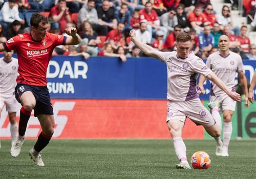 Robust gegen Girona